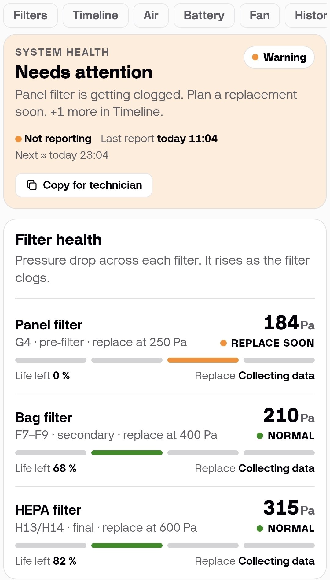 SmartHVAC on a phone: the panel filter is getting clogged, with pressure drop and life left for each filter stage