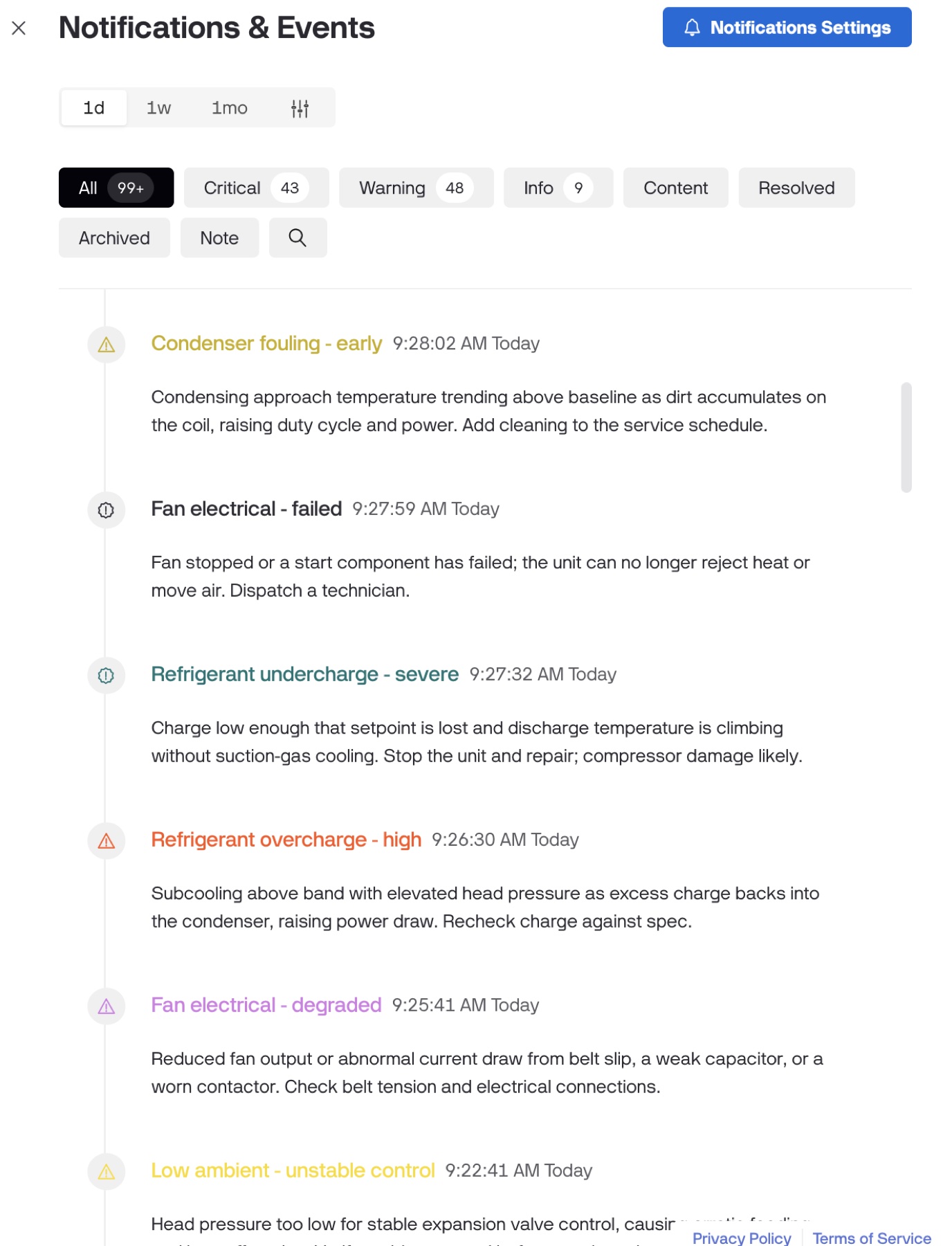 SmartHVAC notifications: each alert names the fault in plain language and says what to do about it
