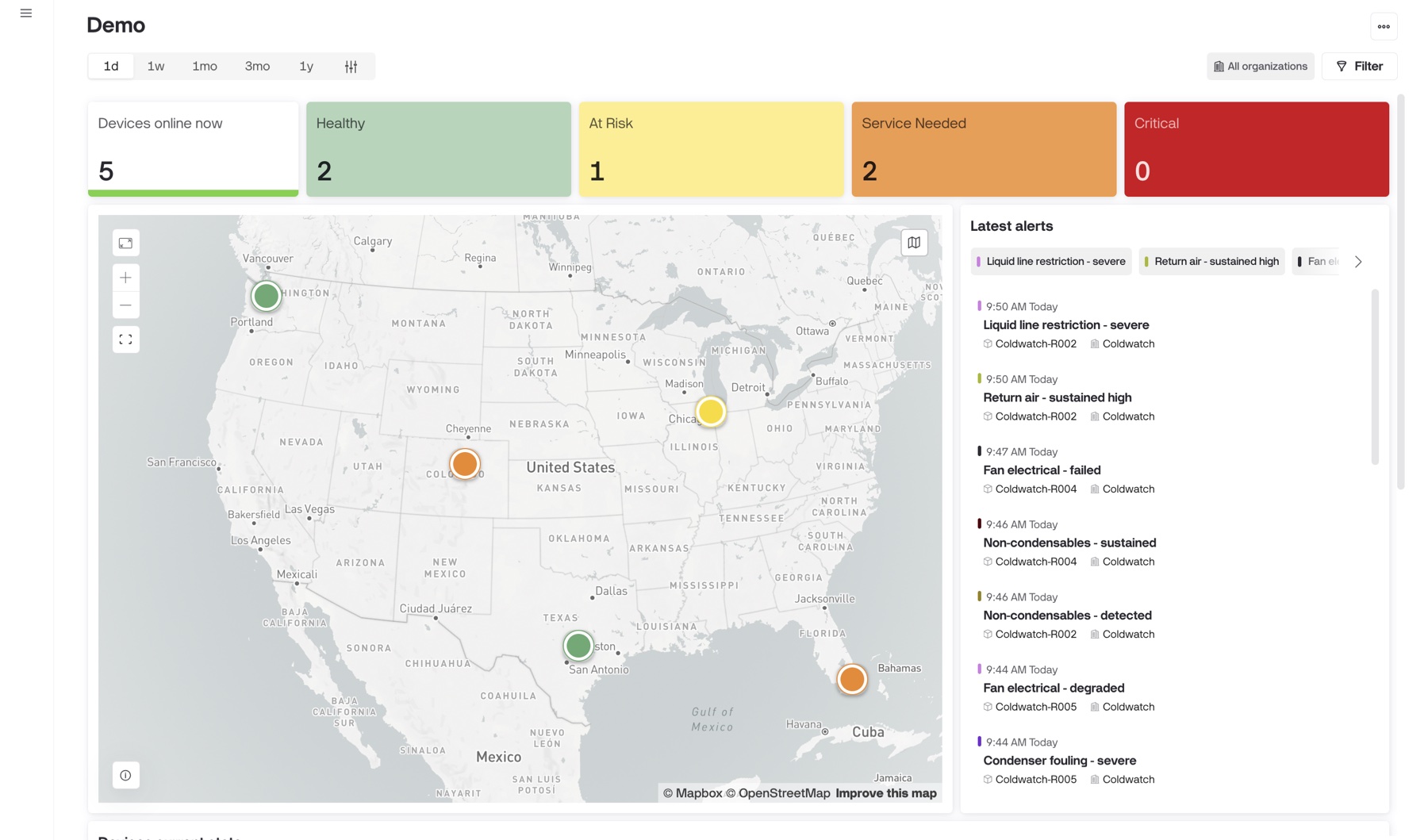 The SmartHVAC dashboard: every site on a map, units triaged into healthy, at risk, service needed and critical, latest alerts alongside